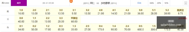 荣耀电竞新,品亮相,性能战力再,沙巴体育官网,沙巴体育App,沙巴体育下载,沙巴体育登录,沙巴体育平台